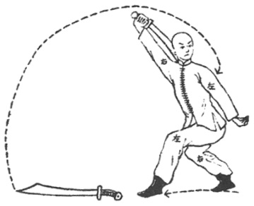 Posture 1 — Soulever le sabre, moineau agacé (dessin original de 1932)