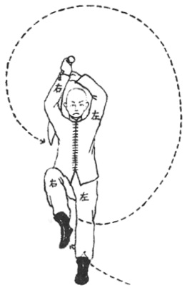Posture 3 — Lever le sabre, coq d&rsquo;or (dessin original de 1932)