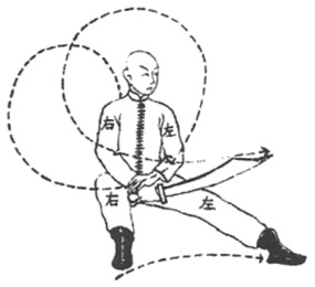 Posture 4 — Étendre le sabre, tigre accroupi (dessin original de 1932)
