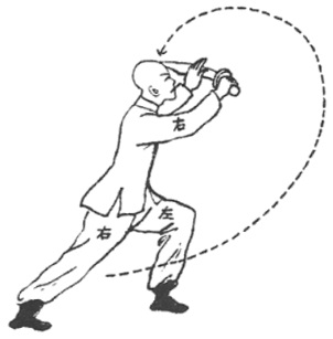Posture 5 — Élever le sabre, arc et flèche (dessin original de 1932)