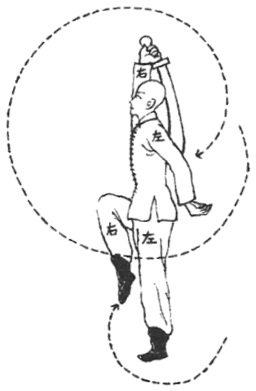 Posture 6 — Sabre derrière le dos, soulèvement de la veste (dessin original de 1932)