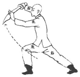 Posture 8 — Élever le sabre, arc et flèche (dessin original de 1932)