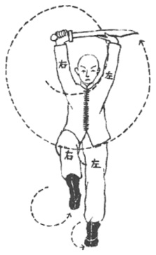 Posture 9 — Sabre horizontal, ailes déployées (dessin original de 1932)