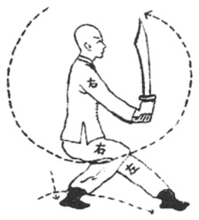 Posture 10 — Tendre le sabre, poule agacée (dessin original de 1932)