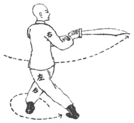 Posture 12 — Piquer le sabre, pas croisé (dessin original de 1932)