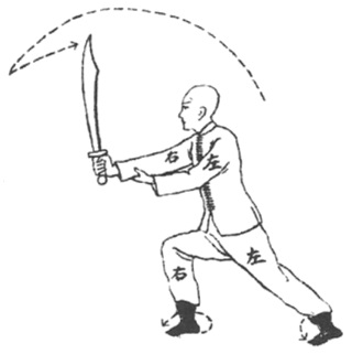 Posture 13 — Fendre du sabre, arc et flèche (dessin original de 1932)