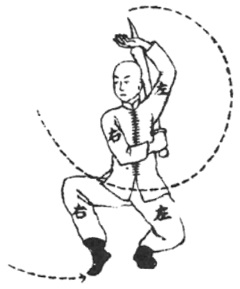 Posture 14 — Porter le sabre, posture accroupie (dessin original de 1932)