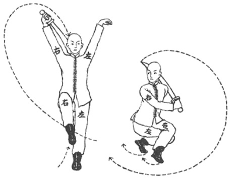 Posture 16 — Balayer du sabre, ailes déployées (dessin original de 1932)