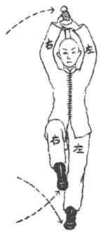 Posture 17 — Pas bondissant, corps vide (dessin original de 1932)