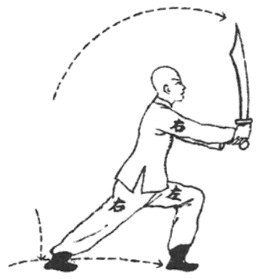 Posture 18 — Fendre du sabre, arc et flèche (dessin original de 1932)
