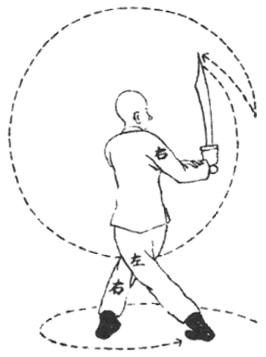 Posture 19 — Maniér le sabre, cueillette de la lune (dessin original de 1932)