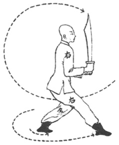 Posture 20 — Inviter le sabre, genoux serrés à cheval (dessin original de 1932)