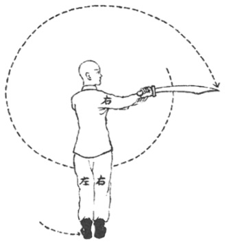 Posture 21 — Piquer le sabre, garde-à-vous (dessin original de 1932)