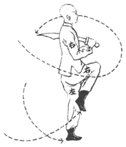 Posture 25 — Se retourner, tourbillon (dessin original de 1932)