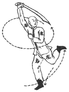 Posture 26 — Kuixing renverse le Grand Chariot (dessin original de 1932)