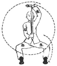 Posture 27 — Tendre le sabre, cavalier (dessin original de 1932)