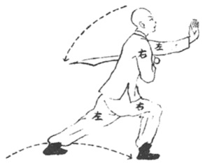 Posture 33 — Dissimuler le sabre, arc et flèche (dessin original de 1932)