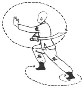 Posture 34 — Dissimuler le sabre, arc et flèche (dessin original de 1932)