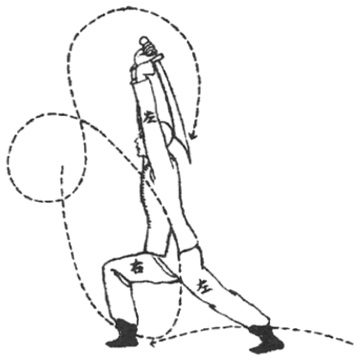 Posture 39 — Lever le sabre, arc et flèche (dessin original de 1932)