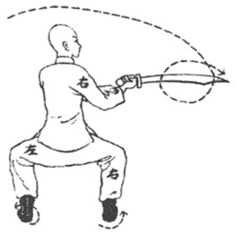 Posture 41 — Piquer le sabre, cavalier (dessin original de 1932)