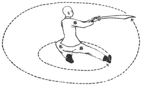 Posture 42 — Balayer du sabre, jambe de balayage (dessin original de 1932)