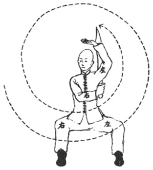 Posture 43 — Protéger le sommet, cavalier (dessin original de 1932)