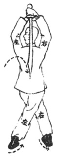 Posture 46 — Corps vide, pas croisé (dessin original de 1932)