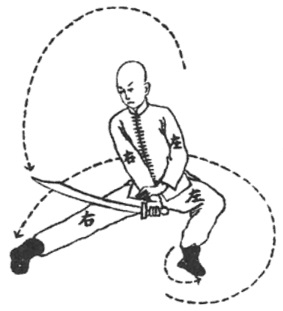 Posture 47 — Porter le sabre, tapis déroulé (dessin original de 1932)