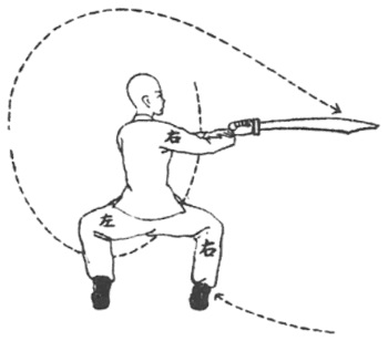 Posture 48 — Piquer le sabre, cavalier (dessin original de 1932)