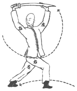 Posture 49 — Pousser le sabre, regard vers la lune (dessin original de 1932)