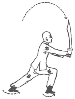 Posture 50 — Fendre du sabre, arc et flèche (dessin original de 1932)
