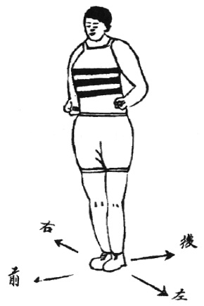 Figure de l&rsquo;édition de 1938 : la posture de préparation, au garde-à-vous, les poings à la taille