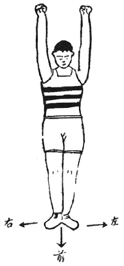 Figure de l&rsquo;édition de 1938 : posture 1, 霸王舉鼎, « Xiang Yu soulève le chaudron »