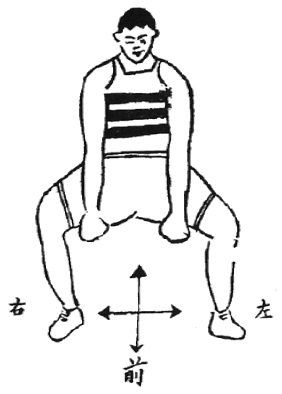 Figure de l&rsquo;édition de 1938 : posture 2, 信手投井, « jeter la main dans le puits »