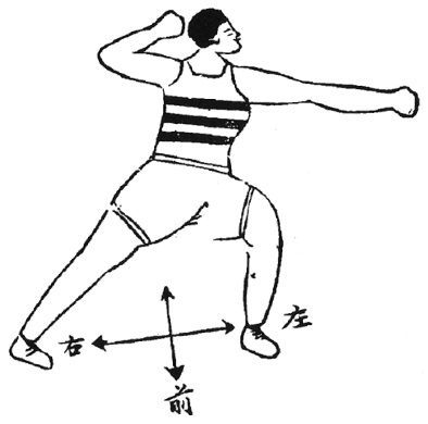 Figure de l&rsquo;édition de 1938 : posture 3, 烏龍探海, « le dragon noir sonde la mer »