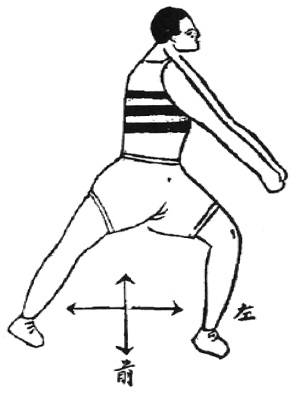 Figure de l&rsquo;édition de 1938 : posture 4, 烏龍探海, seconde partie