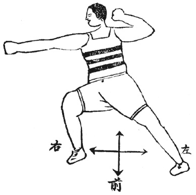 Figure de l&rsquo;édition de 1938 : posture 5, 烏龍探海, troisième partie