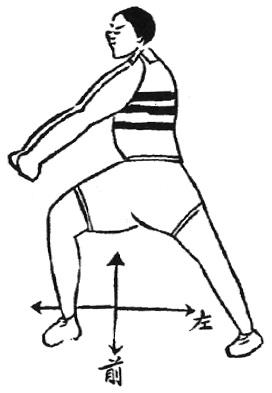 Figure de l&rsquo;édition de 1938 : posture 6, 烏龍探海, quatrième partie