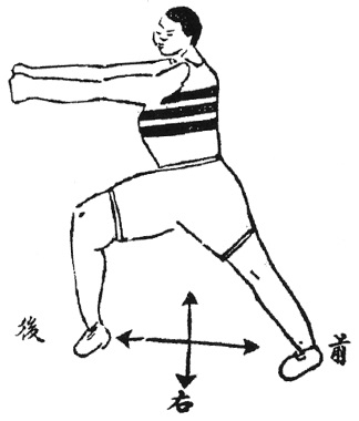 Figure de l&rsquo;édition de 1938 : posture 9, 夾肘雙撞, « coudes serrés, double heurt »