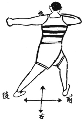 Figure de l&rsquo;édition de 1938 : posture 10, 貼身靠, « se coller au corps et s&rsquo;appuyer »