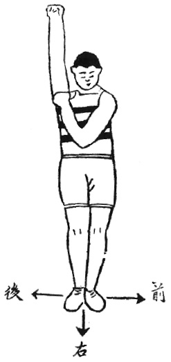 Figure de l&rsquo;édition de 1938 : posture 11, 鎖脖通天, « la chaîne au cou, percer le ciel »
