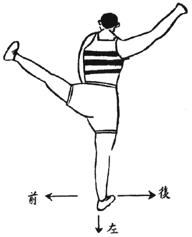 Figure de l&rsquo;édition de 1938 : posture 12, 撞腿, « jambe qui heurte »