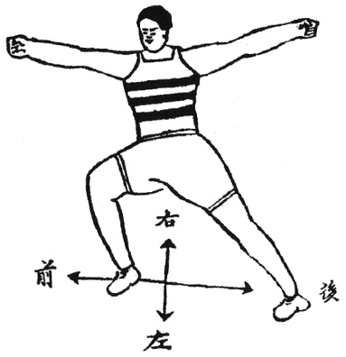 Figure de l&rsquo;édition de 1938 : posture 14, 衝搥, « poings qui transpercent »