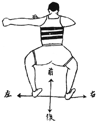 Figure de l&rsquo;édition de 1938 : posture 15, 上脫手, « main qui se dégage vers le haut »