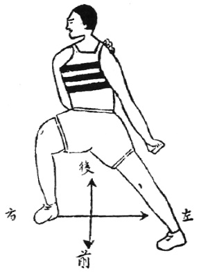 Figure de l&rsquo;édition de 1938 : posture 16, 敗勢摘茄, « feindre la défaite et cueillir l&rsquo;aubergine »