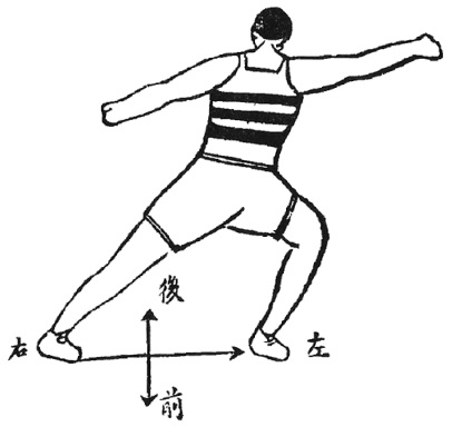 Figure de l&rsquo;édition de 1938 : posture 17, 橫擂拳, « poing qui bat latéralement »
