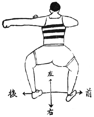 Figure de l&rsquo;édition de 1938 : posture 18, 上脫手, « main qui se dégage vers le haut »