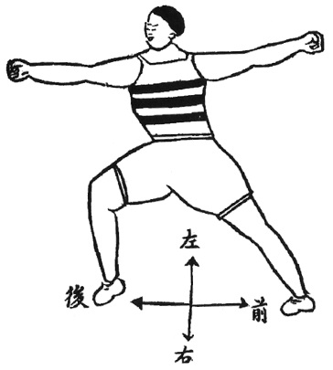 Figure de l&rsquo;édition de 1938 : posture 19, 三環吐月, « trois cercles crachent la lune »