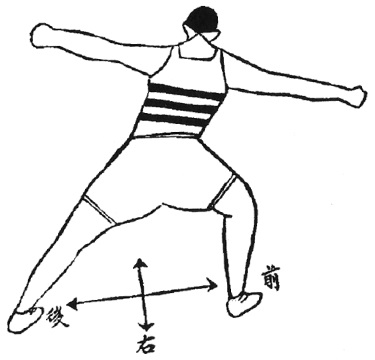 Figure de l&rsquo;édition de 1938 : posture 20, 三環吐月, seconde partie