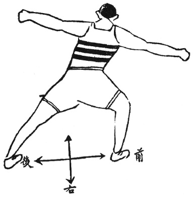 Figure de l&rsquo;édition de 1938 : posture 22, 三環吐月, quatrième partie